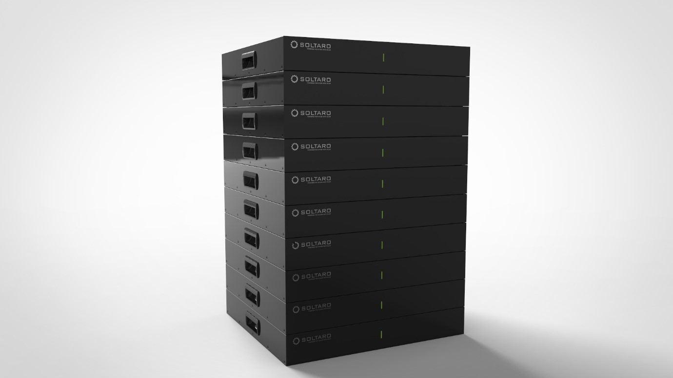 Solar Power with Batteries Call Us Now 1300864676